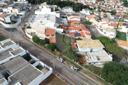 Terreno à venda no condomínio Loteamento Horto Santo Antonio, Jundiaí - SP