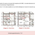 Apartamento duplex com 2 quartos à venda em Pellestrina, Veneza, Itália – Venetia Domus