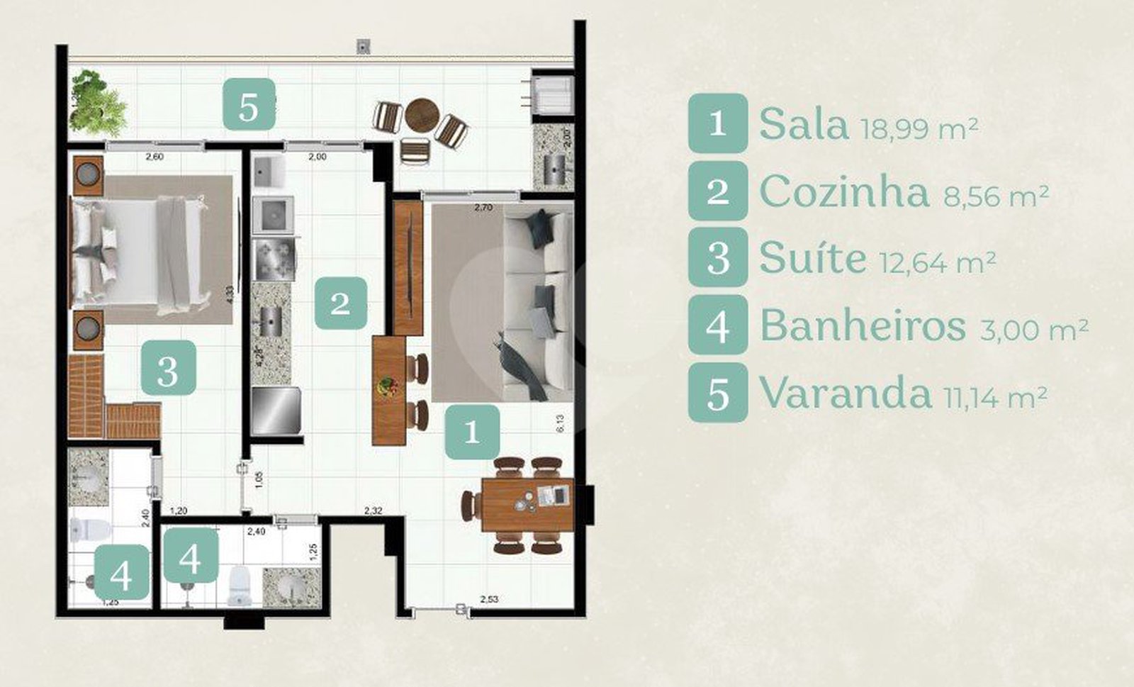 Planta 2