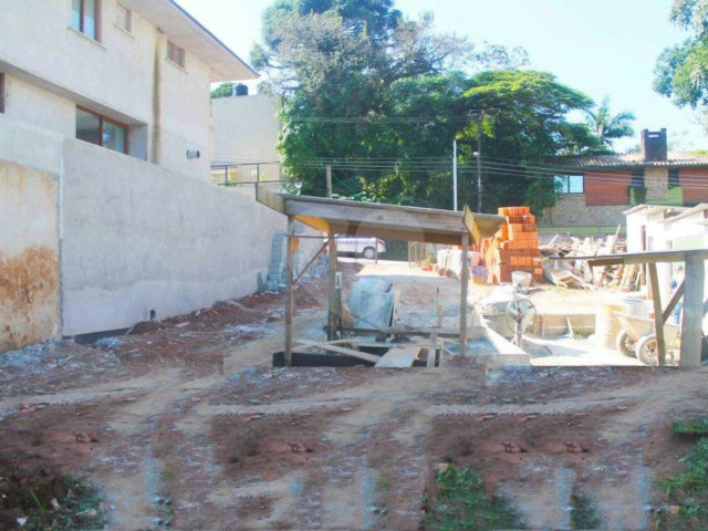 Terreno à venda em Alto da Boa Vista, São Paulo, SP