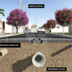 Terreno à venda no condomínio Loteamento Aberto Verona, Jundiaí - SP