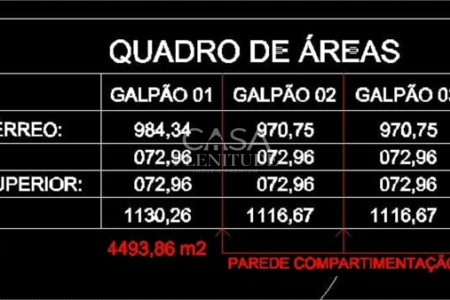 Galpão para alugar em Cajuru do Sul, Sorocaba, SP