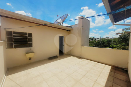 Casa para alugar com 2 quartos em Jardim Hubert, Indaiatuba, SP