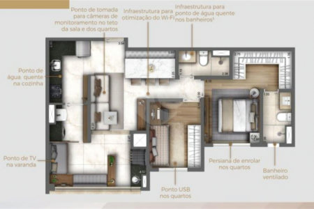 Apartamento á venda - Ipiranga