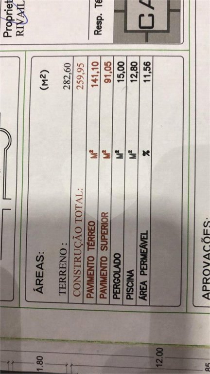 Casa à venda com 3 suítes no condomínio Vila do Bosque, Sorocaba - SP