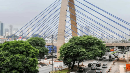 Por que o Tatuapé é um dos melhores bairros para se viver em São Paulo?
