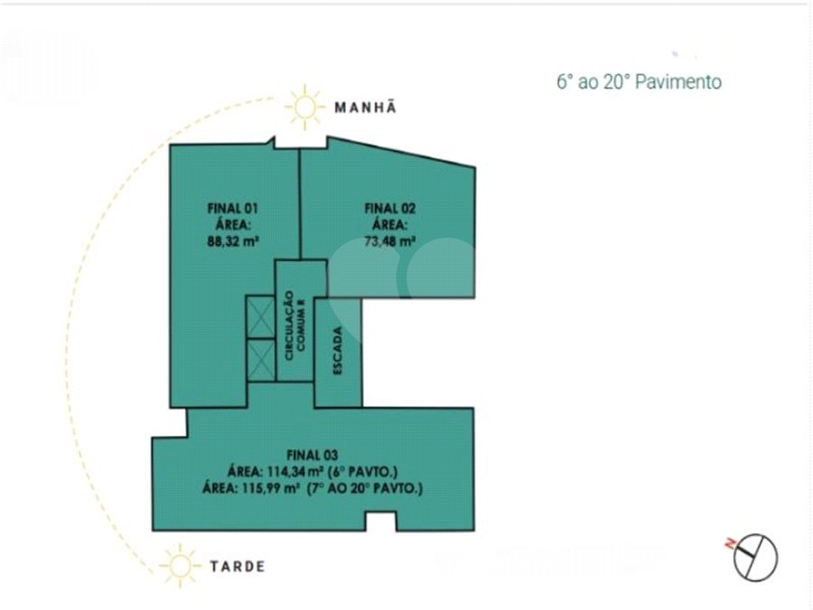 Apartamento à venda com 3 suítes em Vila Clementino, São Paulo, SP