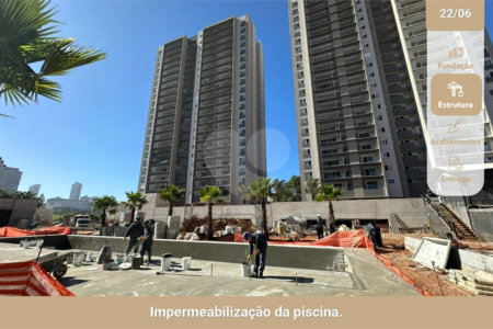 Apartamento à venda com 3 suítes em Vila Regente Feijó, São Paulo, SP
