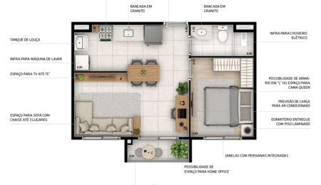 Apartamento à venda com 1 quarto em Vila Sônia, São Paulo, SP