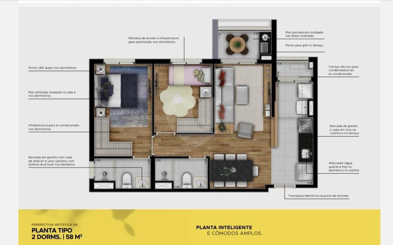Planta 2