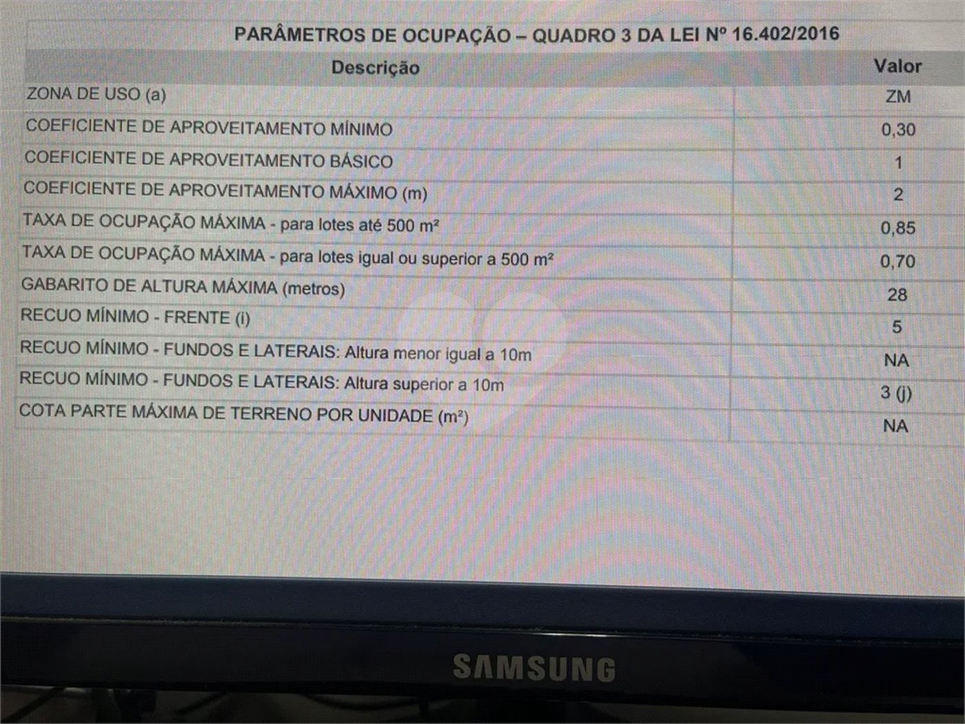 Terreno à venda ou para alugar em Lauzane Paulista, São Paulo, SP