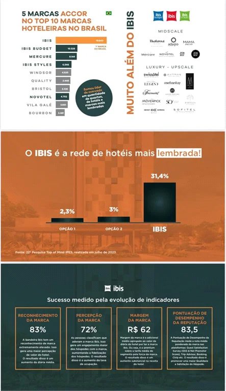 Quartos do Hotel Ibis Balsas, à venda com 1 quarto, sendo 1 suíte, no Centro, Balsas - MA