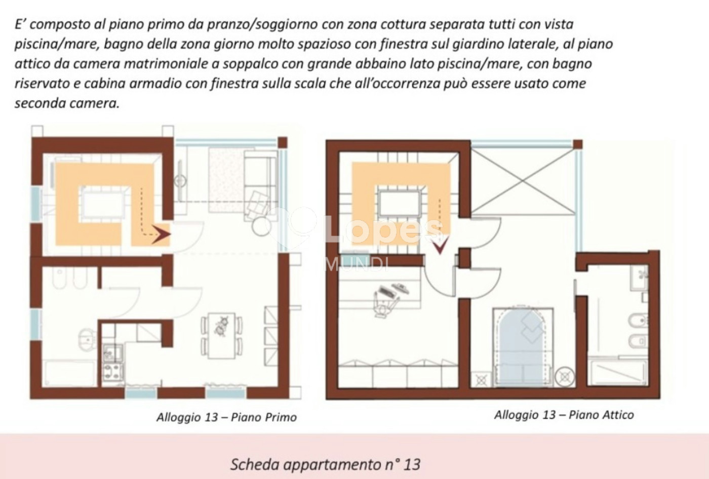 Apartamento duplex com 2 quartos à venda em Pellestrina, Veneza, Itália – Venetia Domus
