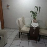 Apartamento à venda com 2 quartos em Horto, São Paulo, SP
