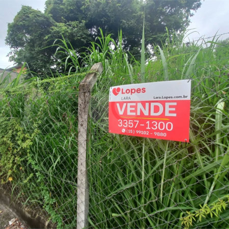 Terreno à venda em Jardim Europa, Sorocaba, SP