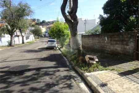 Terreno à venda em Vila São José, Valinhos, SP