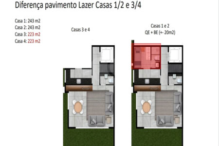 Casa à venda com 4 suítes no condomínio Cube Cidade Jardim, São Paulo - SP