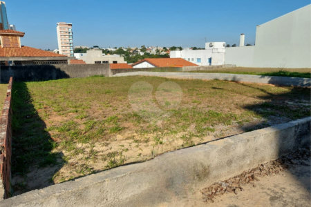 Terreno à venda em Jardim América, Sorocaba, SP