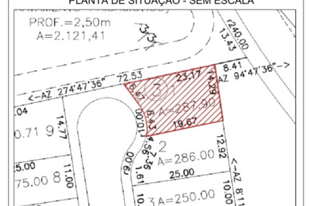 Terreno à venda em Jardim San Marco II, Ribeirão Preto, SP