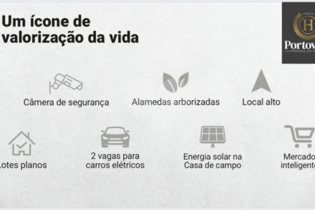 Terreno à venda no condomínio Portoville Praças do Haras, Atibaia - SP