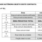 Casa à venda com 4 suítes no condomínio Casa Jardim Paineiras, São Paulo - SP