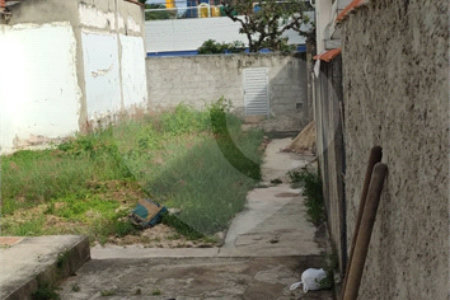 Terreno à venda em Parque IX de Julho, São Roque, SP