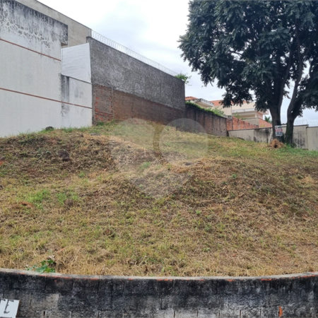 Terreno à venda em Jardim Pagliato, Sorocaba, SP