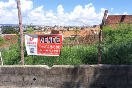 Terreno à venda em Parque dos Eucaliptos, Sorocaba, SP