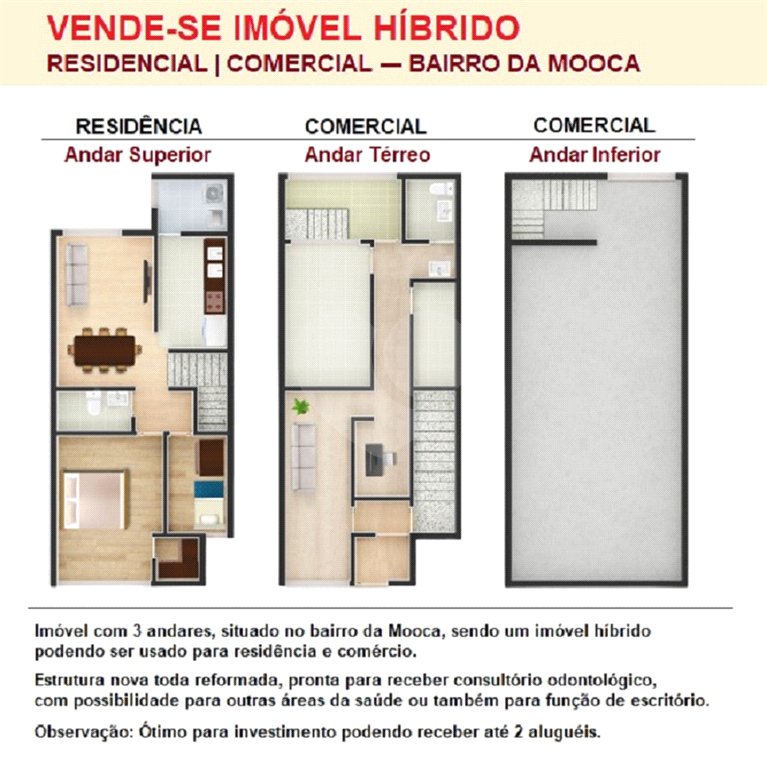 Oportunidade de Investimento: Imóvel Híbrido na Mooca à Venda