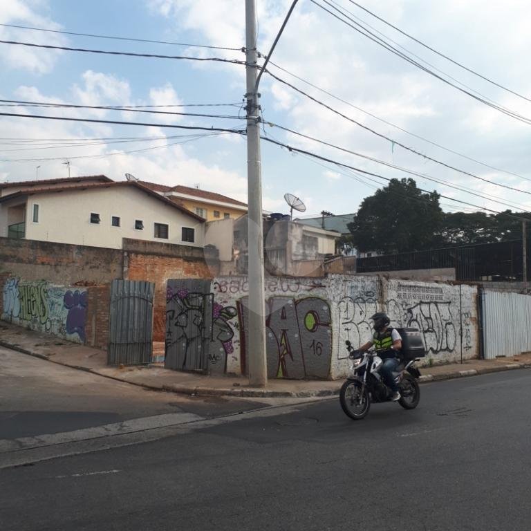 Terreno para alugar em Tucuruvi, São Paulo, SP
