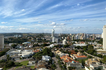 Apartamento à venda com 3 suítes em Jardim Campos Elísios, Jundiaí, SP