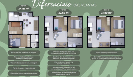 Apartamento à venda com 2 quartos em Jardim Esmeralda, São Paulo, SP
