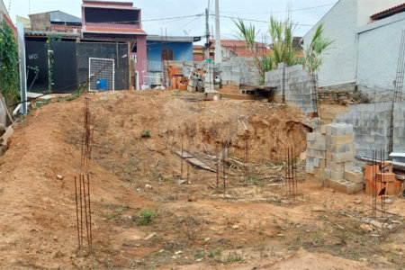 Terreno à venda em Vila Rubens, Indaiatuba, SP