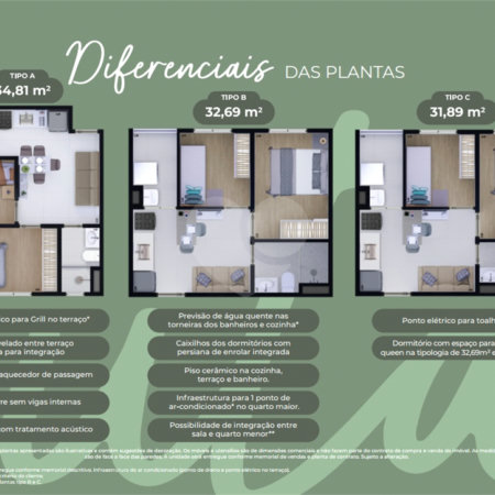 Apartamento à venda com 2 quartos em Jardim Esmeralda, São Paulo, SP
