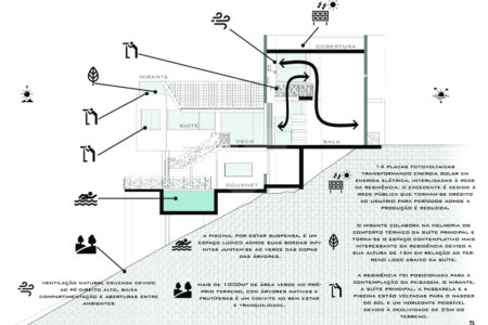 Casa à venda ou para alugar com 4 quartos, sendo 3 suítes, em Serra dos Lagos (jordanésia), Cajamar, SP