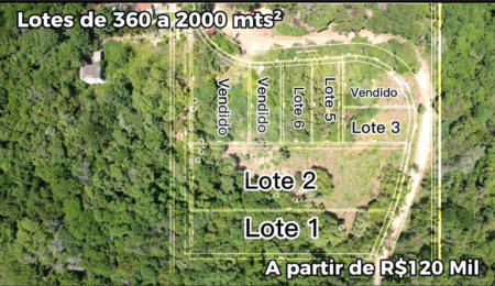 Terreno à venda em Jardim Paraíso da Usina, Atibaia, SP