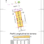 Casa em condomínio à venda com 3 quartos, sendo 1 suíte, em Jardim Residencial Villagio Ipanema I, Sorocaba, SP