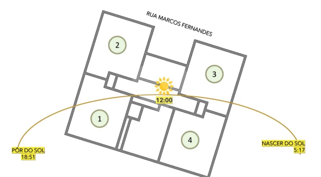 Studio à venda em Jardim da Saúde, São Paulo, SP
