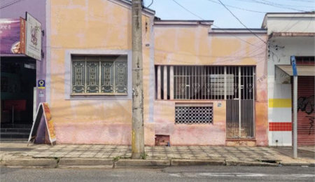 Casa de Vila à venda com 2 quartos em Vila Hortência, Sorocaba, SP