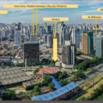 Apartamento à venda com 1 quarto em Pinheiros, São Paulo, SP