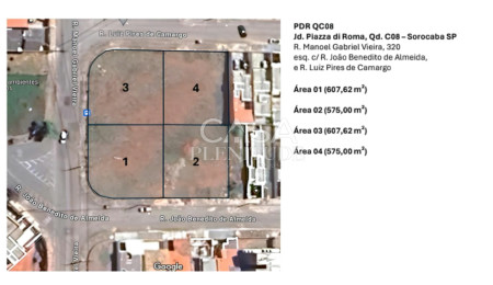 Área de Terra para alugar em Jardim Piazza DI Roma II, Sorocaba, SP