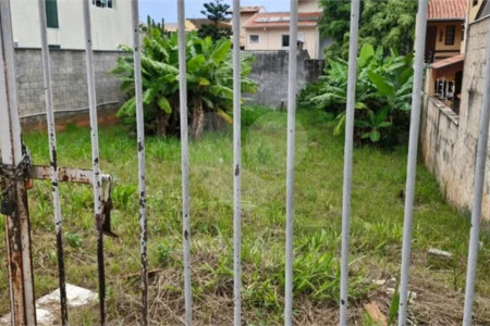 Terreno à venda em Horto Santo Antonio, Jundiaí, SP