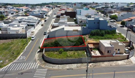 Terreno à venda em Jardim Residencial Nova Veneza, Indaiatuba, SP