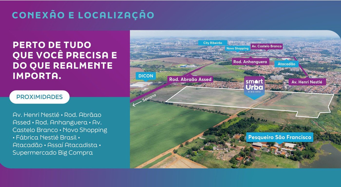 Smarturba Ribeirão