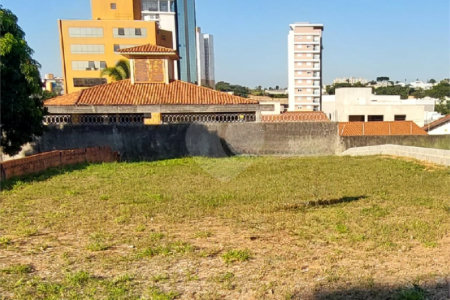 Terreno à venda em Jardim América, Sorocaba, SP