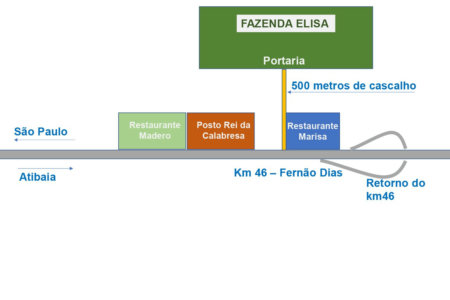 Fazenda Elisa - Fase 3