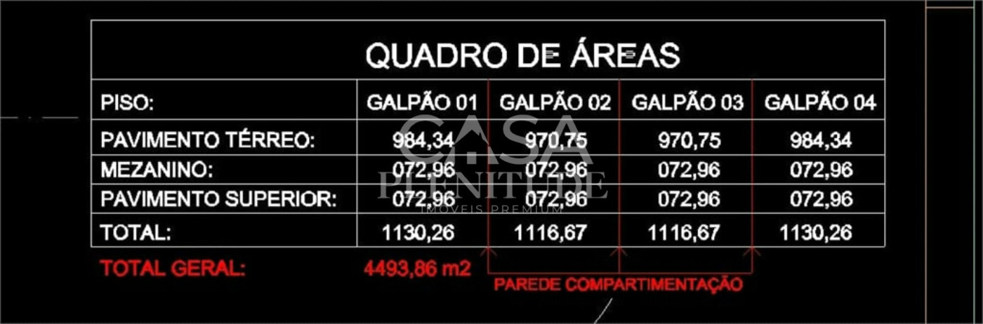 Galpão para alugar em Cajuru do Sul, Sorocaba, SP