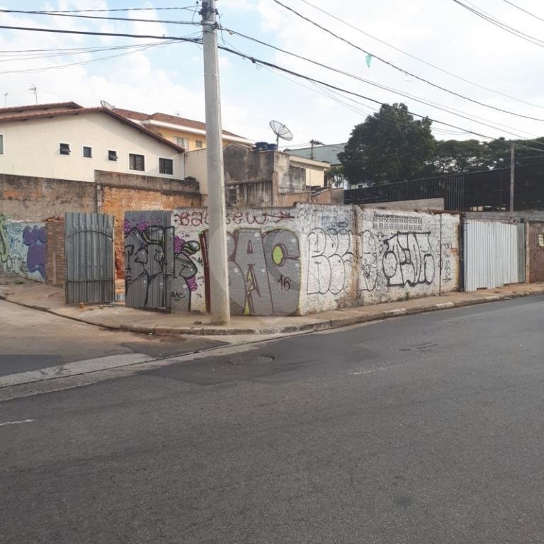 Terreno para alugar em Tucuruvi, São Paulo, SP