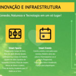 Terreno à venda com 1 suíte no condomínio Smart City Indaiá, Indaiatuba - SP