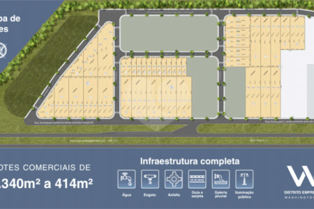 Terreno à venda em Jardim Quitandinha, Araraquara, SP